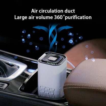 Portable HEPA Car Air Purifier & Ionizer - Eliminates Odors & Allergens