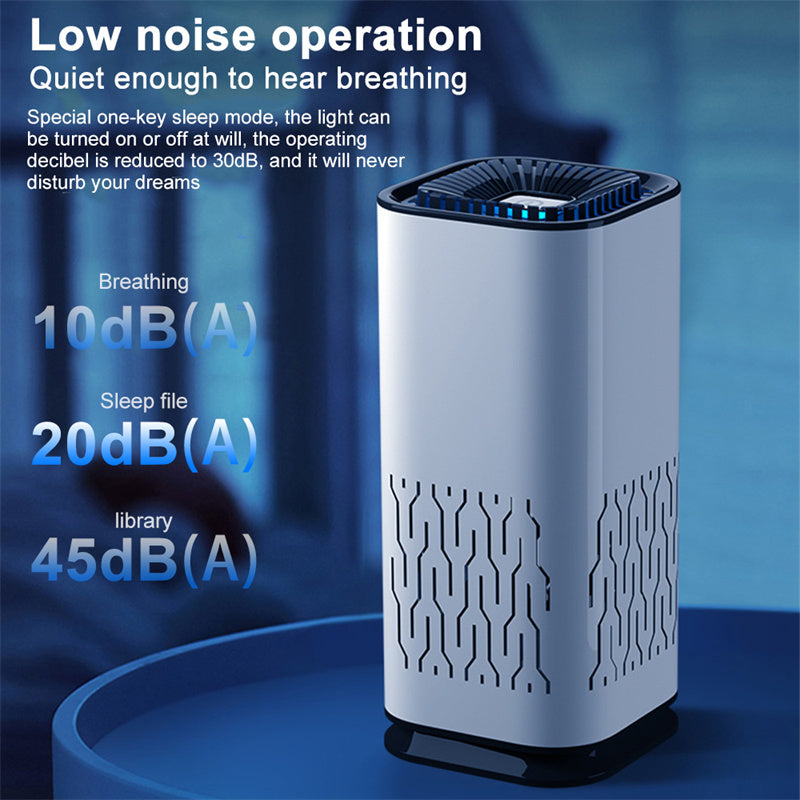 Portable HEPA Car Air Purifier & Ionizer - Eliminates Odors & Allergens