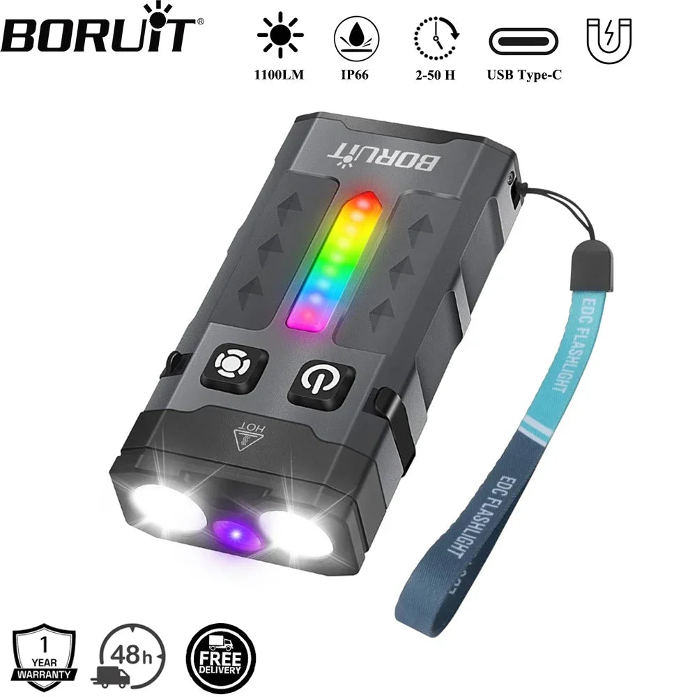 Ultimate Everyday Carry Flashlight – Ready for Any Situation