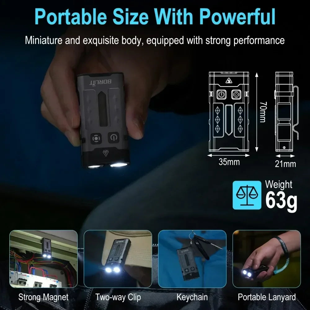 Ultimate Everyday Carry Flashlight – Ready for Any Situation