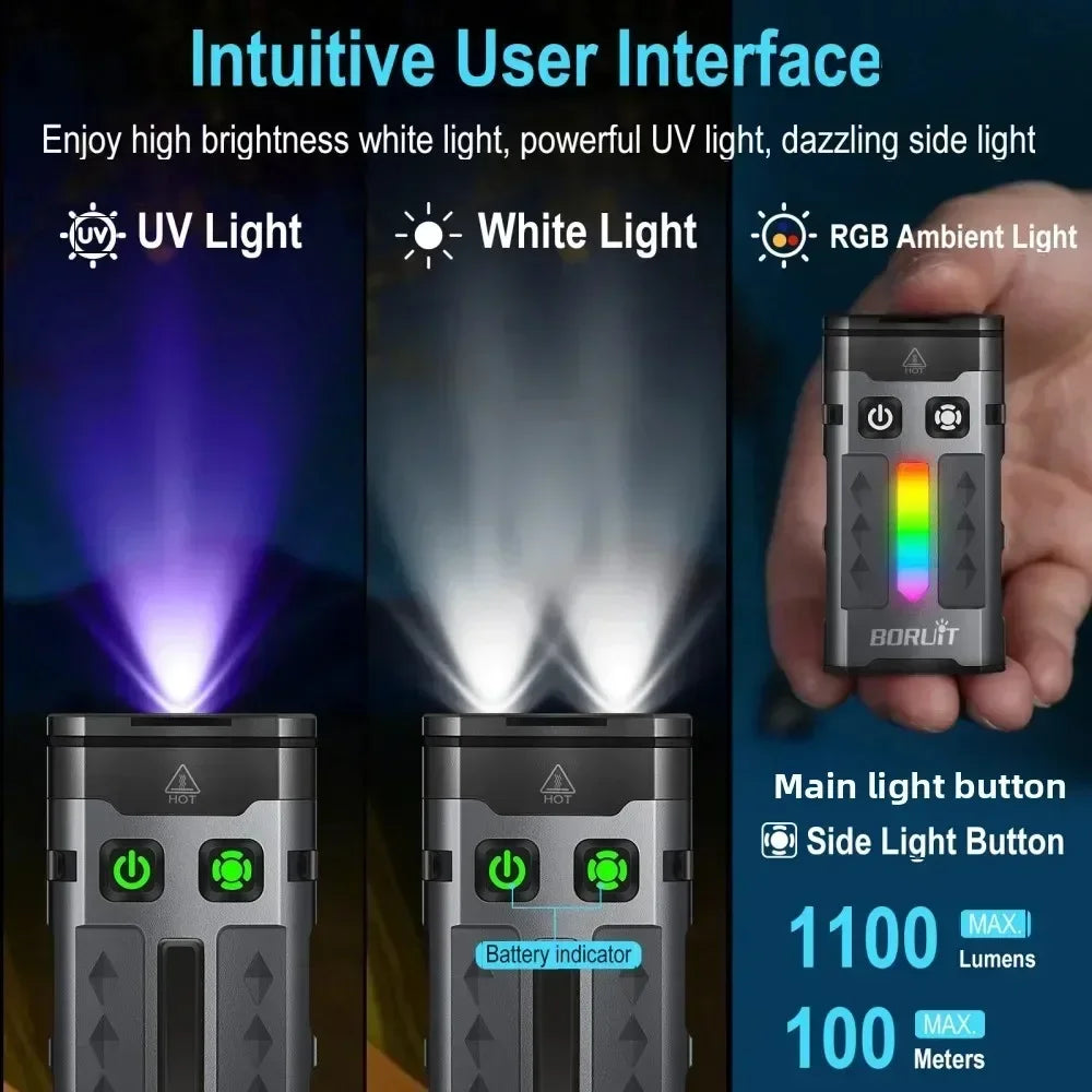 Ultimate Everyday Carry Flashlight – Ready for Any Situation