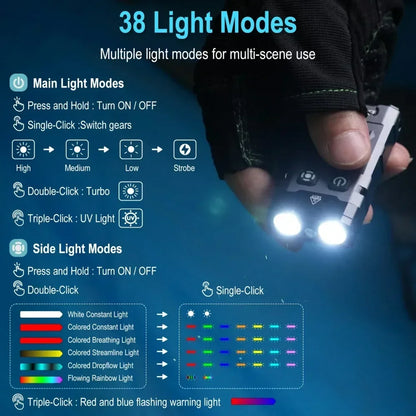 Ultimate Everyday Carry Flashlight – Ready for Any Situation